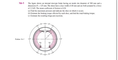 Solved 16 1 The Figure Shows An Internal Rim Type Brake Chegg