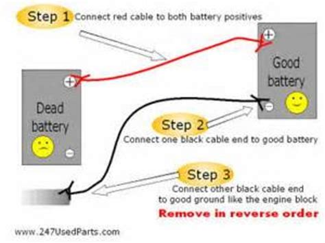 How To Correctly Disconnect A Car Battery