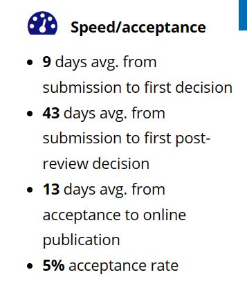 International Journal Of Food Sciences And Nutrition