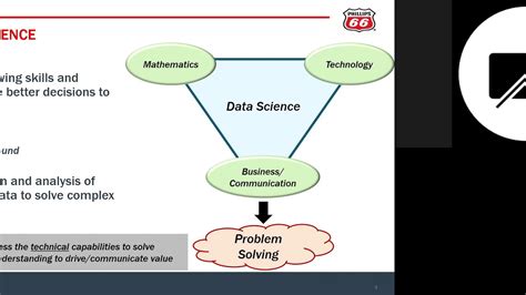 Applying Data Science In Business YouTube