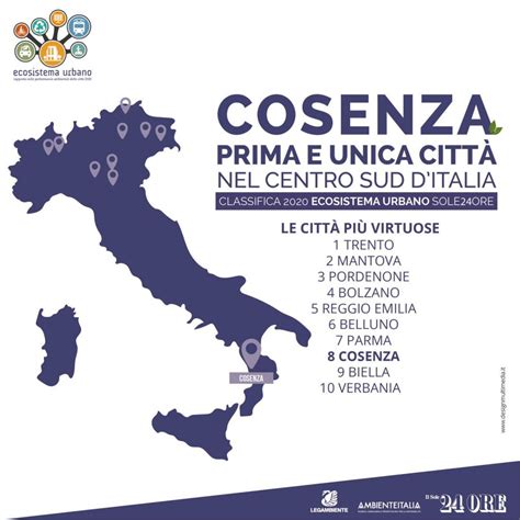 Classifica Ecosistema Urbano 2020 Cosenza tra le città più vivibili d