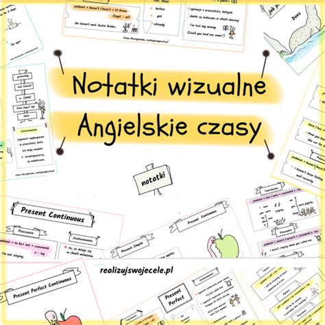 Angielskie Czasy Z Rudolfem Zestawienie Czasów