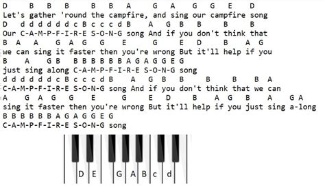 Camp Fire Song Tin Whistle And Easy Piano Keyboard Letter Notes Irish