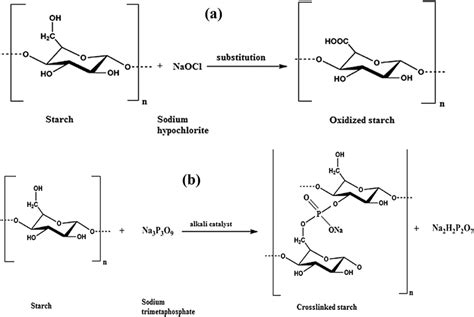 Sodium Hypochlorite Structural Formula