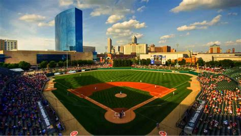 Victory Field - Encyclopedia of Indianapolis