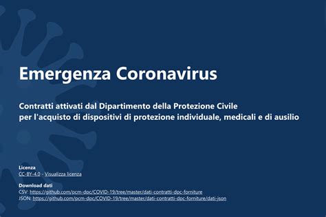 Coronavirus Dashboards Dipartimento Della Protezione Civile