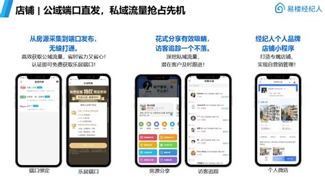 易楼经纪人app——房产经纪人的房客源营销神器！ 搜狐大视野 搜狐新闻