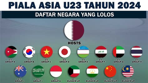 Daftar 16 Negara Lolos Piala Asia U23 Tahun 2024 Qatar Youtube