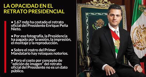 Arriba 84 Imagen Modelo Economico De Enrique Peña Nieto Abzlocal Mx