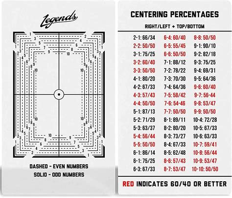 Legends Card Grading Centering Tool With Cleaning Cloth Kit Material