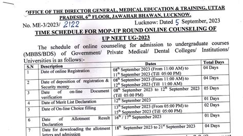 Up Neet Ug Counselling Mop Up Round Dates Announced Register From