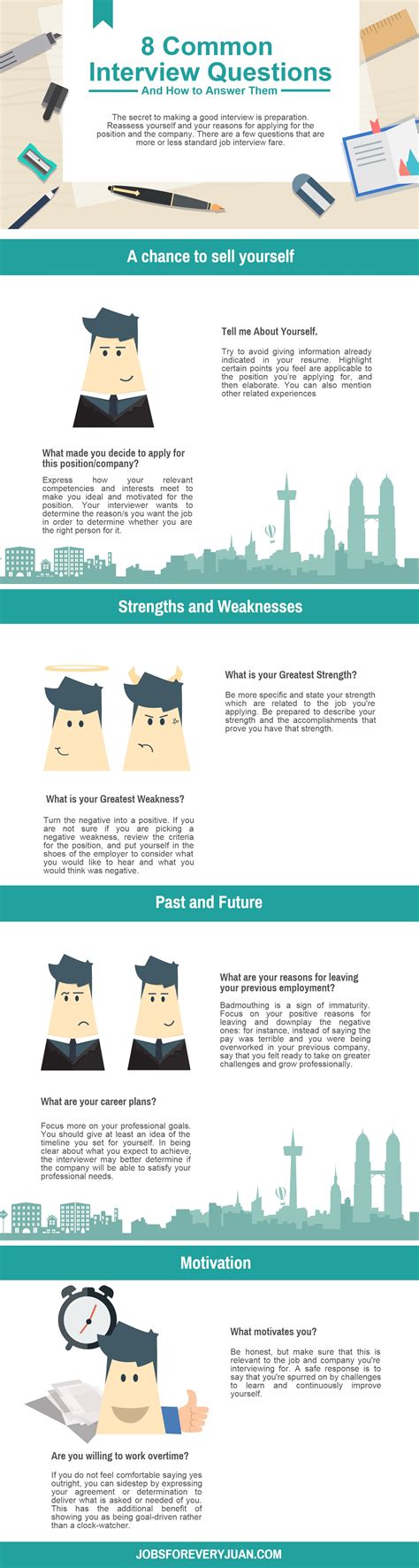 Mcdonalds Pay Interview - Sitha Salary