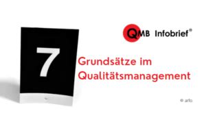 Grundsätze im Qualitätsmanagement 38