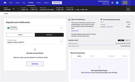 How To Withdraw Money From MetaMask To Bank Account Full Guide