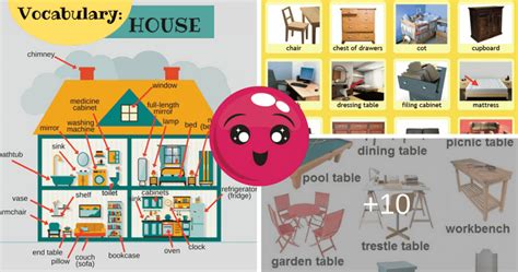 Furniture Vocabulary 250 Items Illustrated ESLBuzz Learning English