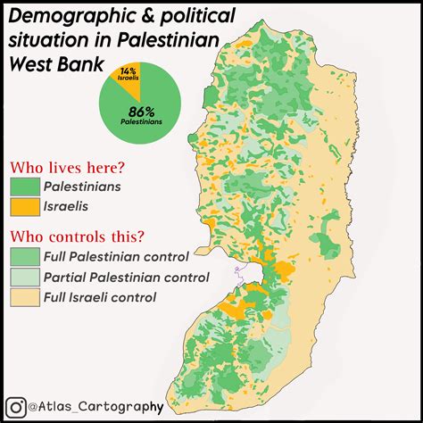 Demographic And Political Situation In The West Bank Rmapporn