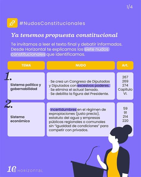 Horizontal On Twitter Ya Tenemos Propuesta Constitucional Ahora La Decisión Es Tuya Te