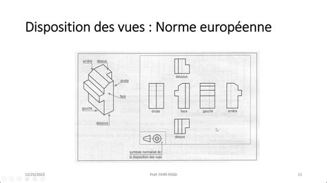 Dessin Industriel Cours Et Exercices Corrigés Partie 1 Youtube