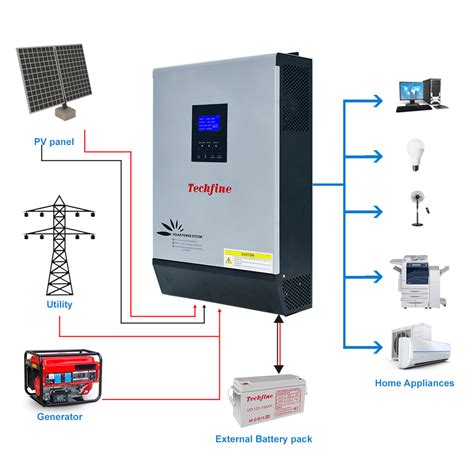 12V 2kVA MPPT Hybrid Off Grid AC To DC Solar Panel Inverters 1600W 2kw