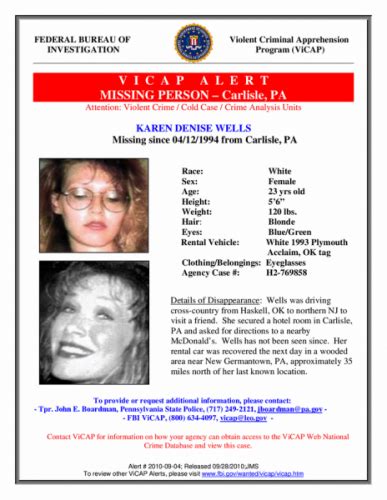 Pa Karen Denise Wells Missing From Carlisle Pa 12 April 1994