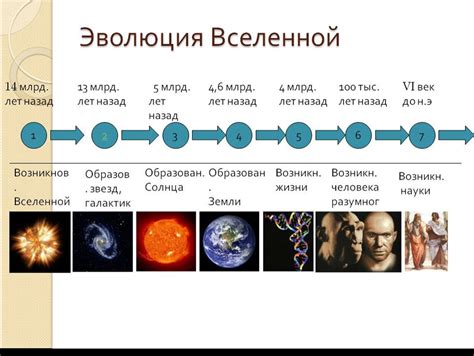 Презентация естествознание 10 класс по теме: "Масштабы Вселенной ...