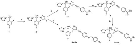 Scheme Synthesis Of The Target Compounds I Iodo H Pyrazole K