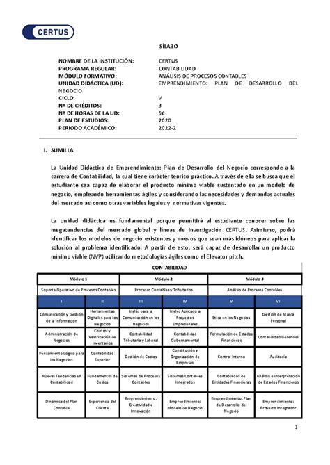 CONT Sílabo Emprendimiento plan de desarrollo del negocio V Ciclo