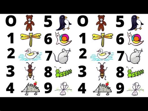 How To Turn Number Into Drawing Easy Learning Number With Drawing