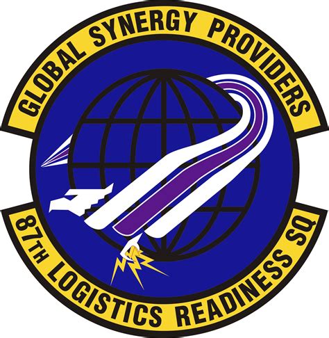 87 Logistics Readiness Squadron AMC Air Force Historical Research