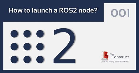 How To Launch A ROS2 Node ROS2 Tutorial The Construct