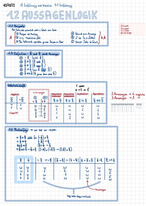 Aussagenlogik Einf Hrung Und Notation Einf Hrung