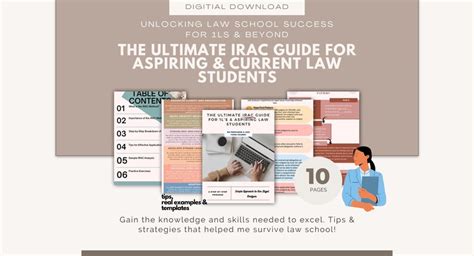 The Ultimate IRAC Guide For Aspiring 1L Or Current 1L Law Students To