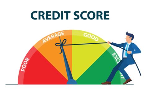 How Do I Check My Credit Score The Mortgage Bubble