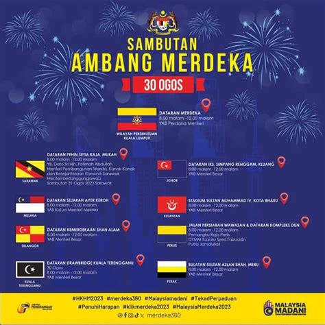 Sambutan Hari Kebangsaan Malaysia 2023 And Ambang Merdeka