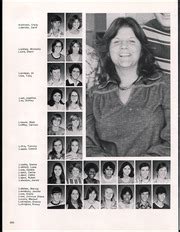 Chandler High School - El Lobo Yearbook (Chandler, AZ), Class of 1977 ...