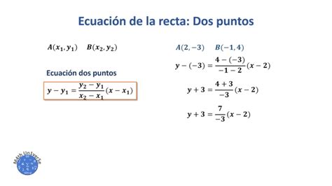 La Recta Ecuación Dos Puntos Youtube