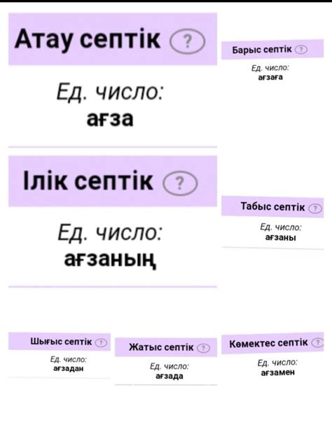 септік жалғау: ағза, жүрек, қан - Школьные Знания.com