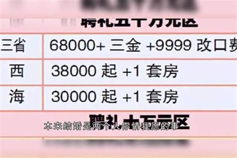 婚姻法规定，2019年夫妻有这三种情况的，男方可以申请要回彩礼 男方 夫妻 婚姻法