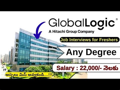 Latest Company Job Vacancy In Hyderabad For Freshers Telugu Success