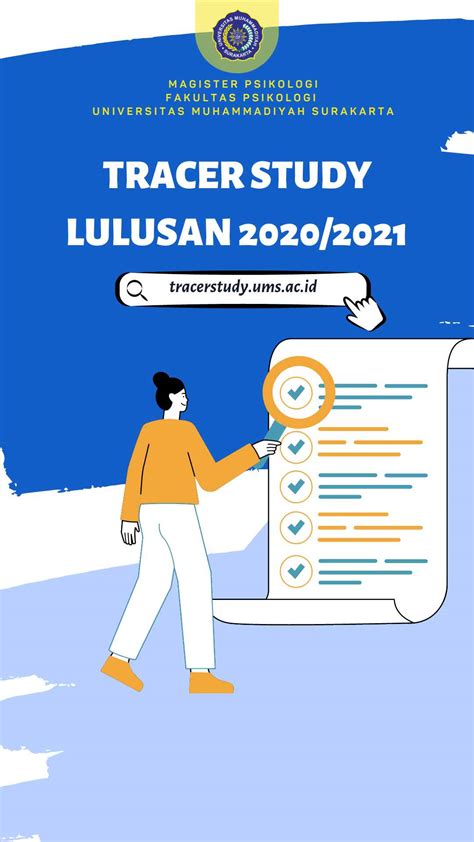 Hasil Tracer Study Alumni Lulusan Magister Psikologi