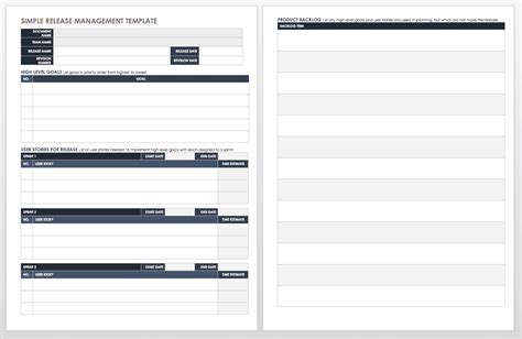 Build Release Notes Template