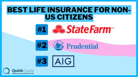 Best Life Insurance For Non Us Citizens In Top Companies