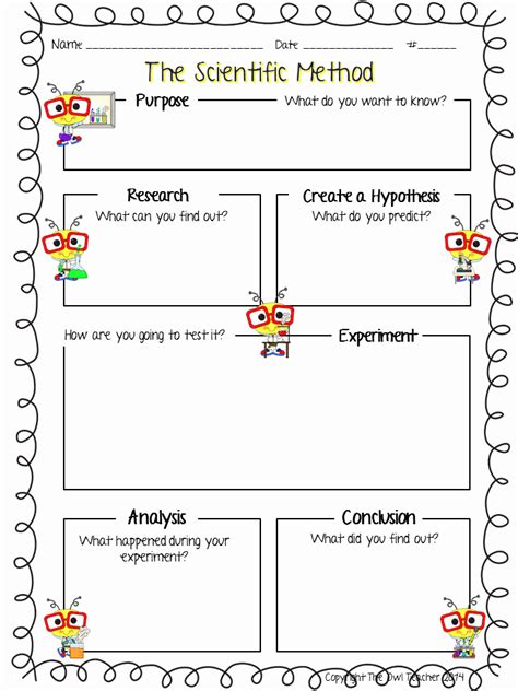 Scientific Method Template