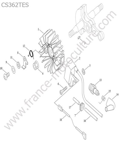 Vue éclatée et pièces détachées Allumage pour CS362 ECHO France