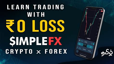 Best Way To Learn Trading With Zero Loss Simplefx Youtube