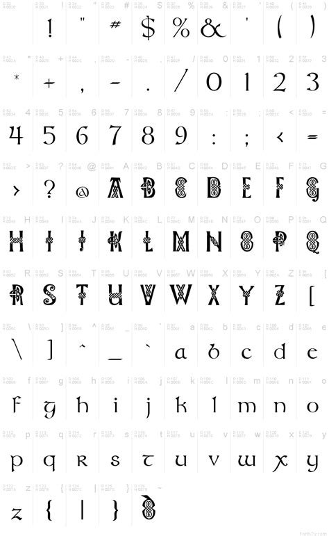 Celtic Knots Font