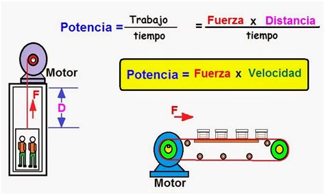 Como Calcular El Par De Un Motor Electrico Printable Templates Free