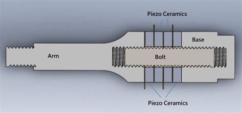 Bolt Clamped Langevin Transducer | Ultrasonic Transducers