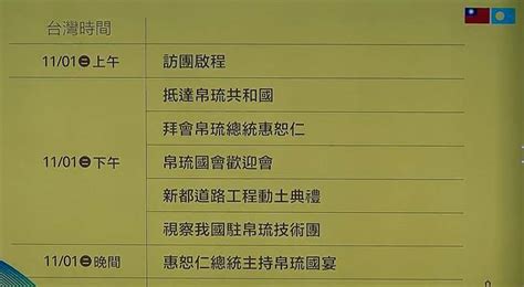 賴清德11月初出訪帛琉 蔡英文盼完成三大目標 政治 中時