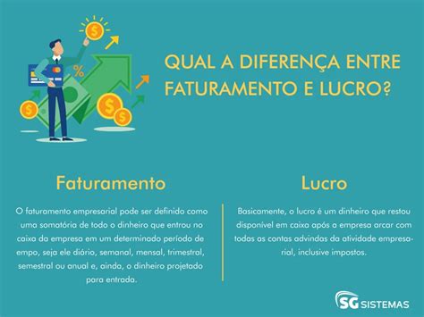 Diferen A Entre Faturamento E Lucro Entenda Qual